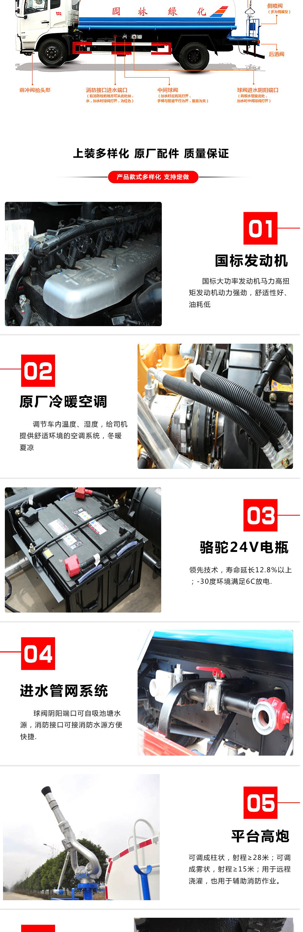 国六13立方解放J6 洒水车